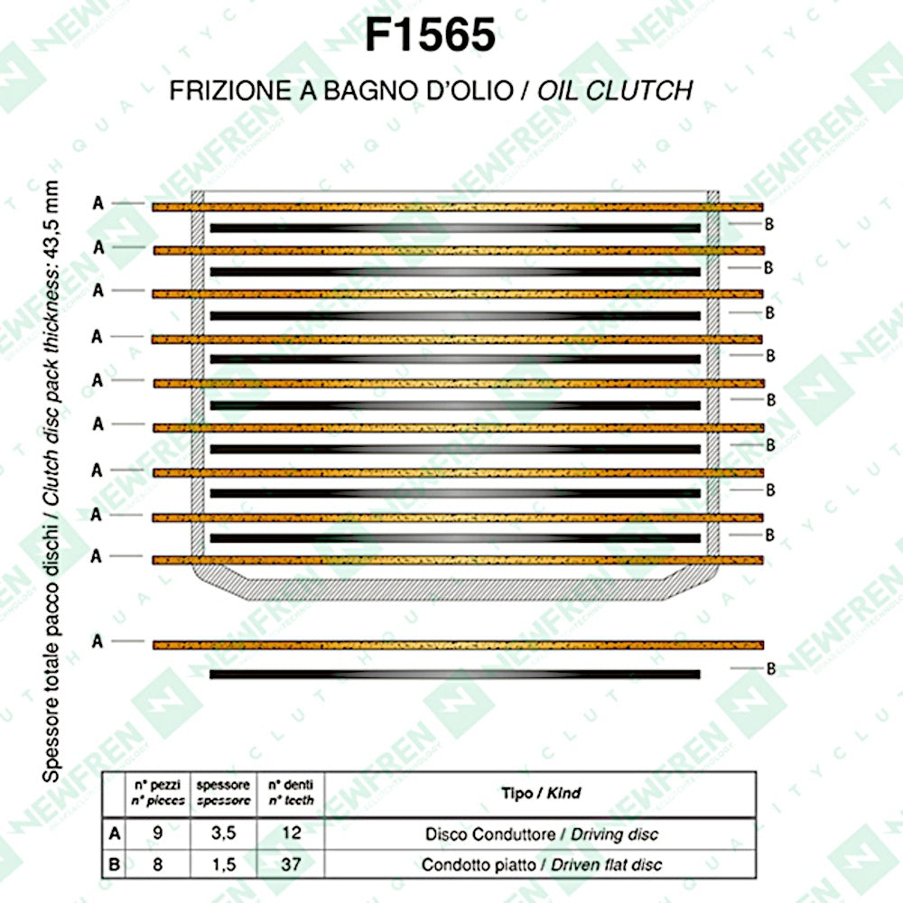 NEWFREN Fibre Clutch Kit For Ducati 600 MONSTER 1998-2002 #1-F1565