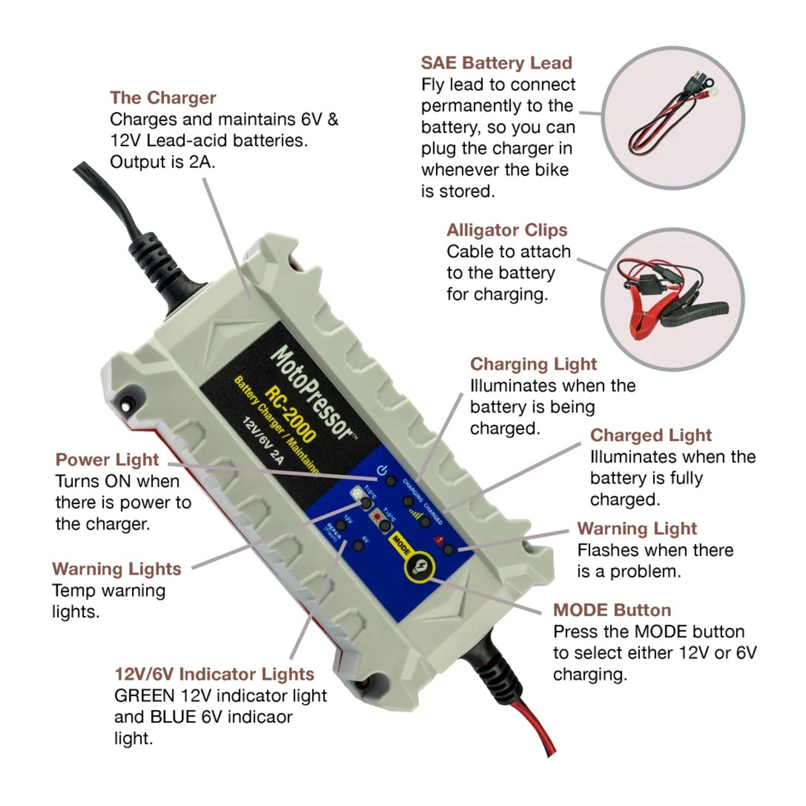 Rocky Creek MotoPressor RC-2000 Battery Charger and Maintainer - 2000mA RC4793#