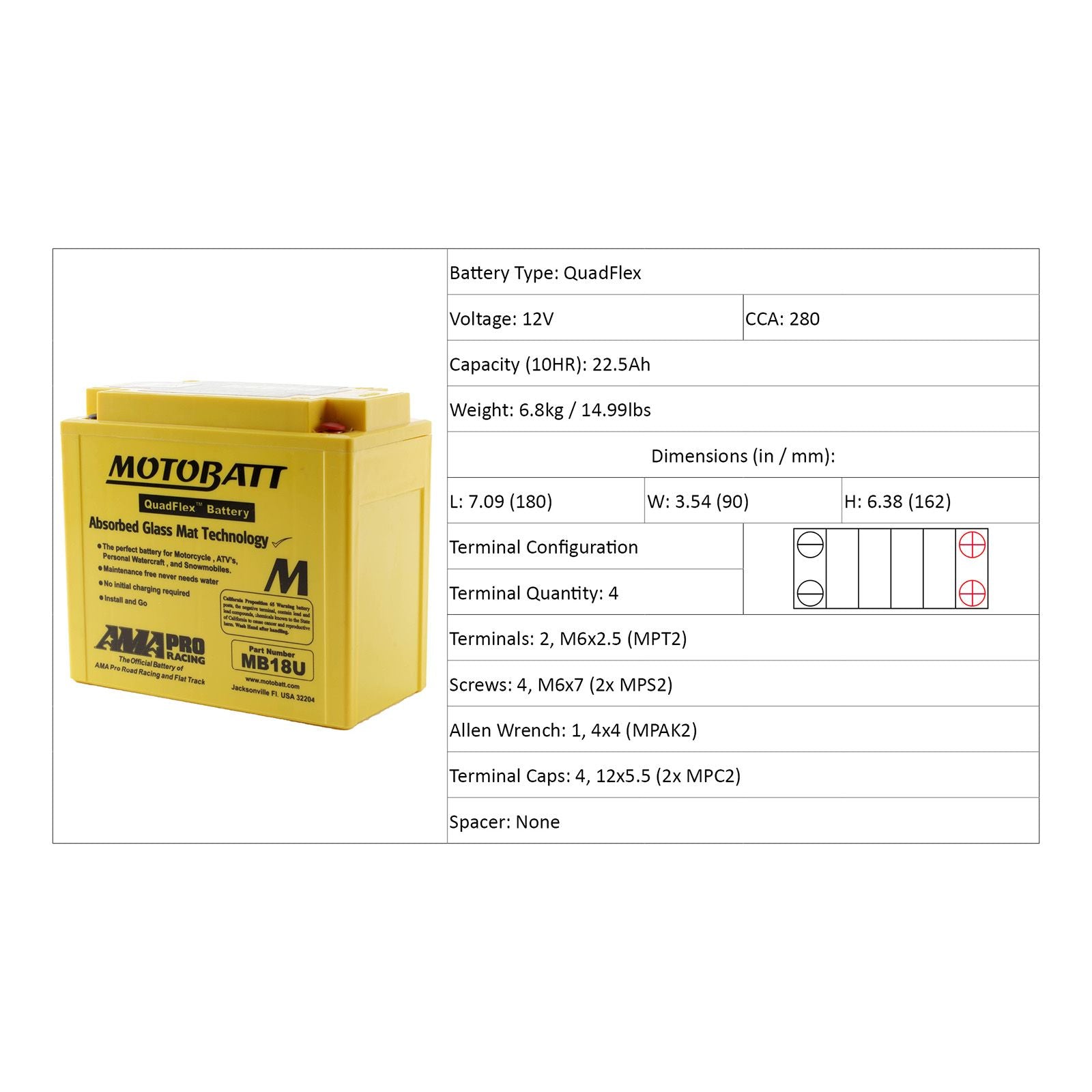 New MOTOBATT Quadflex AGM Battery #MB18U