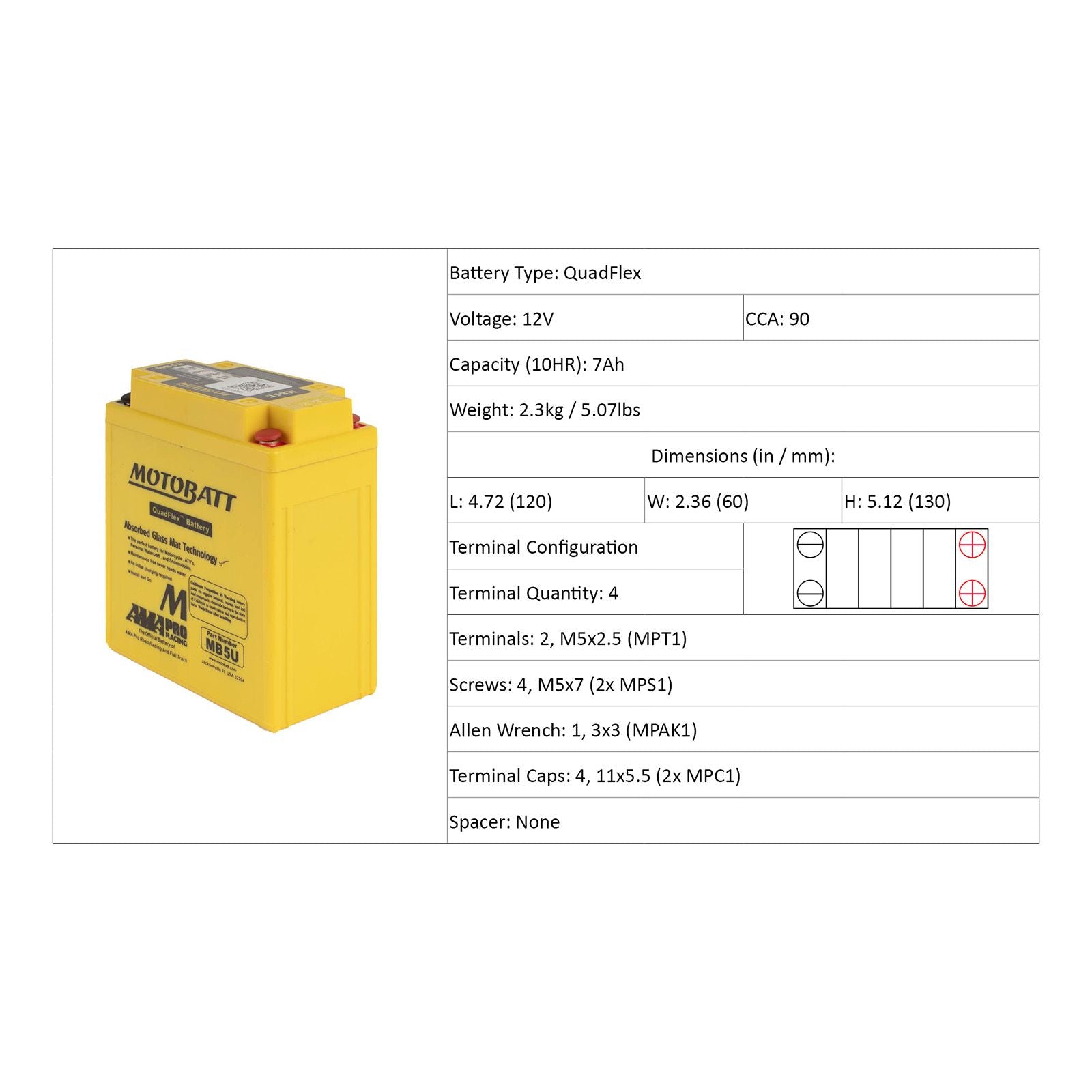 New MOTOBATT Quadflex AGM Battery #MB5U