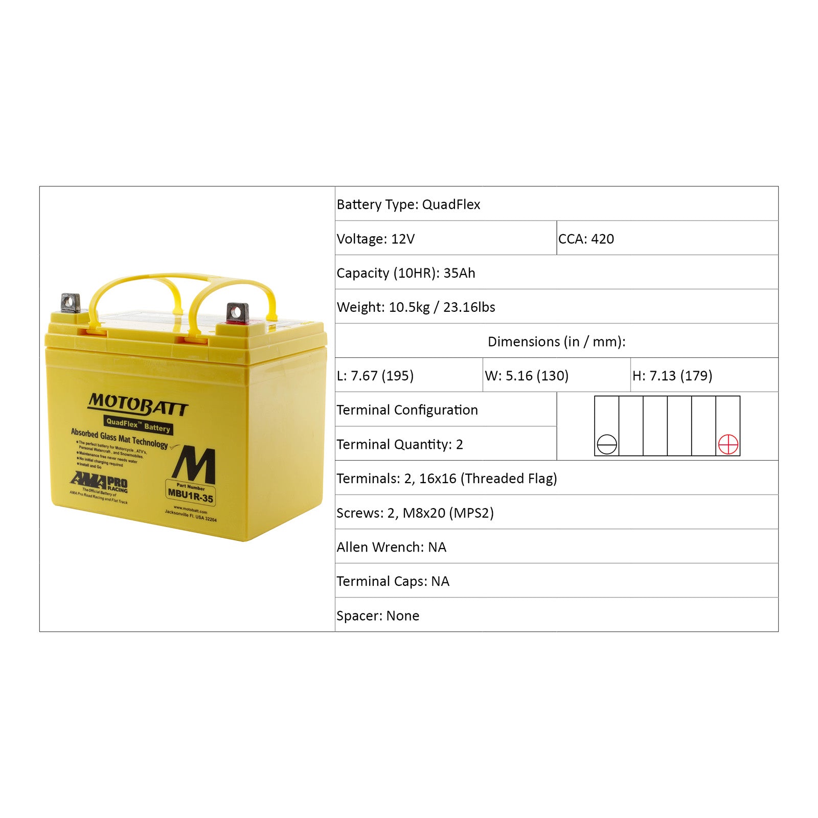 New MOTOBATT MBU1R-35 Motobatt Lug Type Terminal Positive R/H #MBU1R35