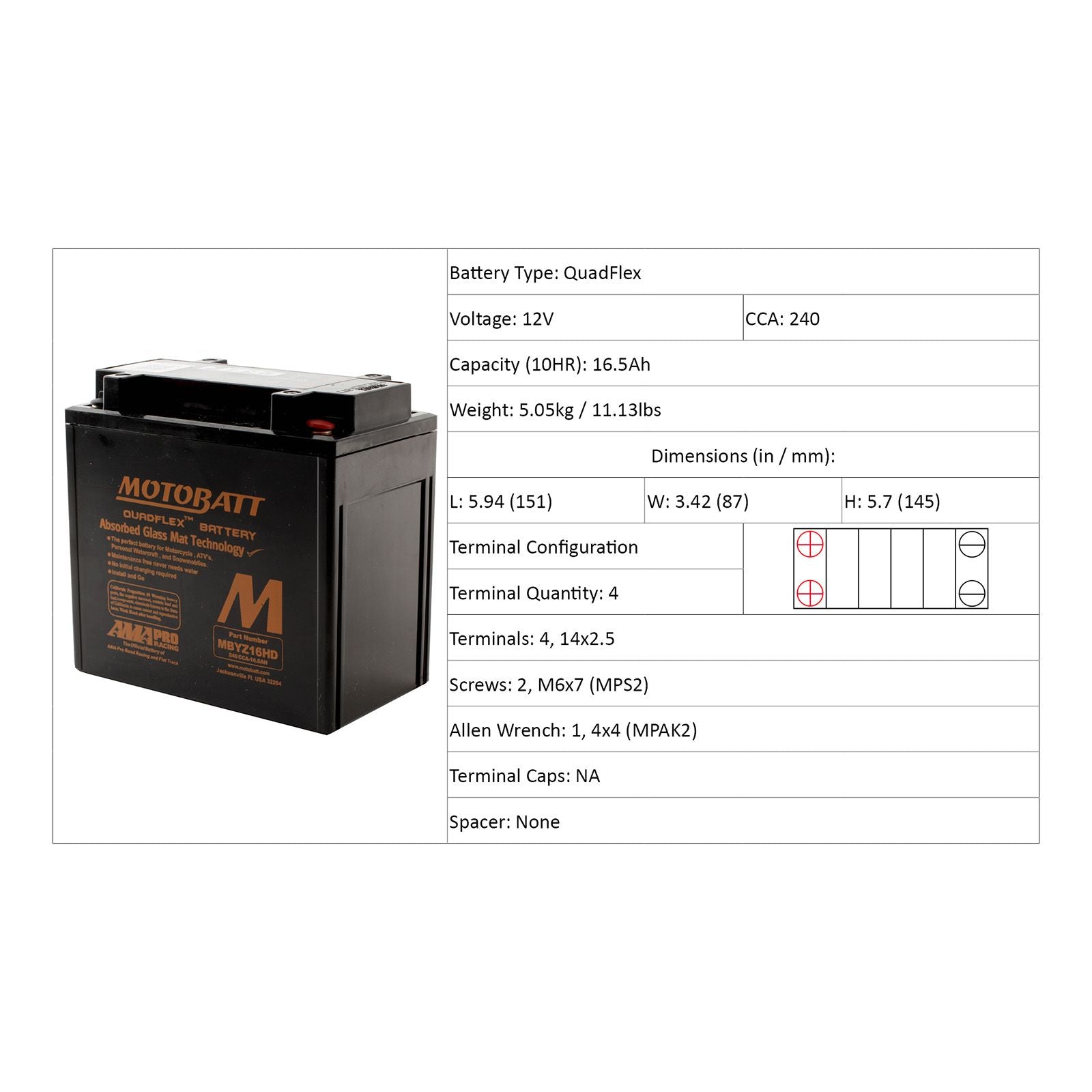 New MOTOBATT Quadflex AGM Battery #MBYZ16HD