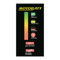 New MOTOBATT Charger PDC FAT BOY 2.0A 9 Step & Lithium Canbus #MBZCHPDCFB
