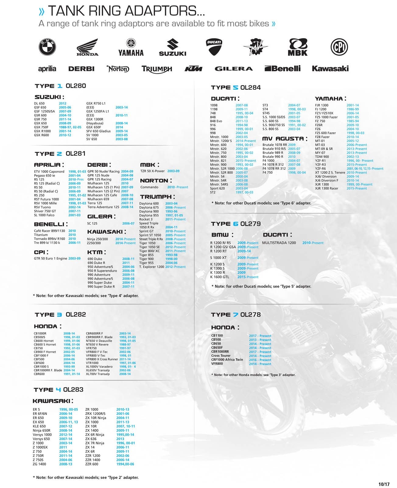 New OXFORD Quick Release Bike Adaptor - Type 1 For Suzuki #OXOL280