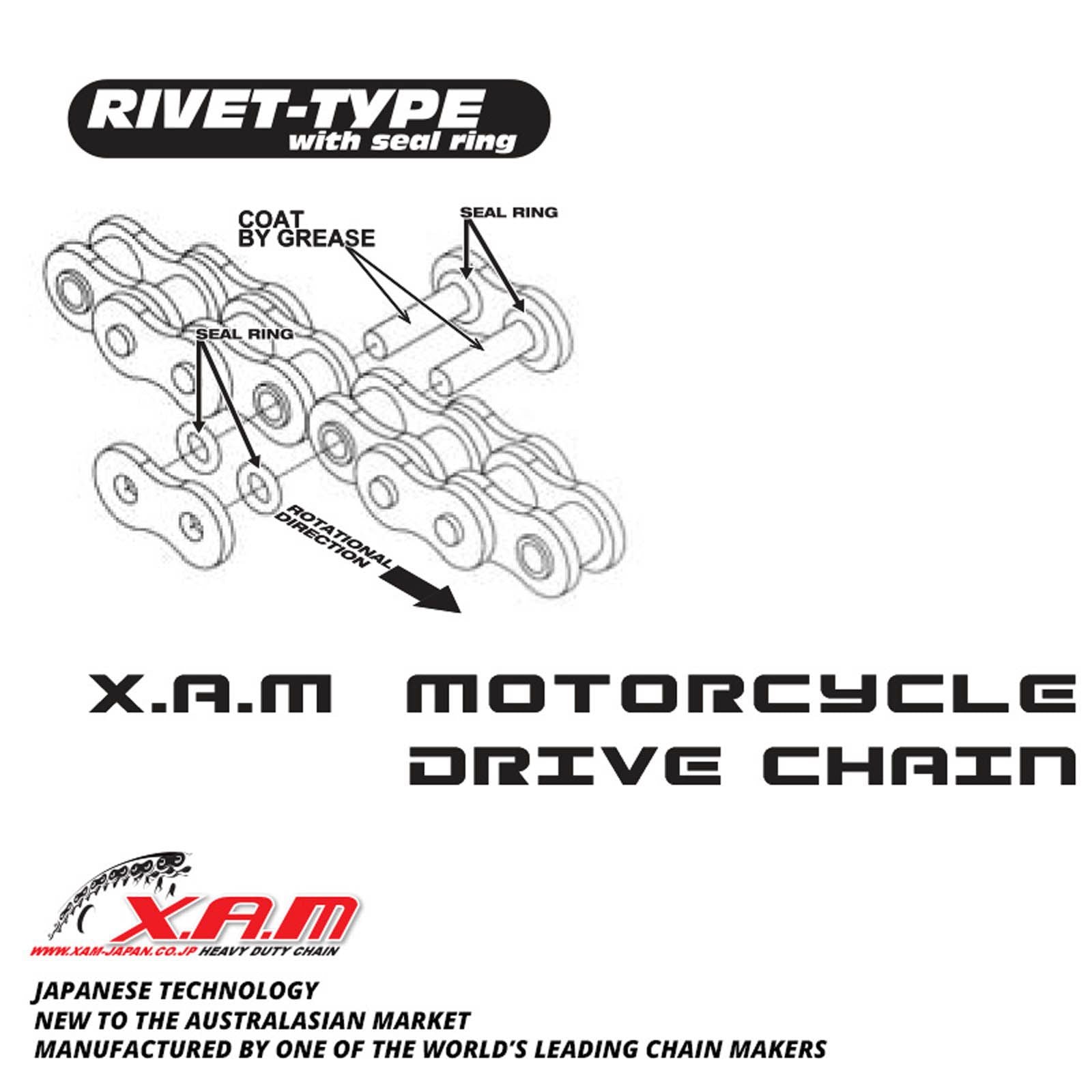 New XAM Chain Join Link Rivet Type #XCL420NSDR